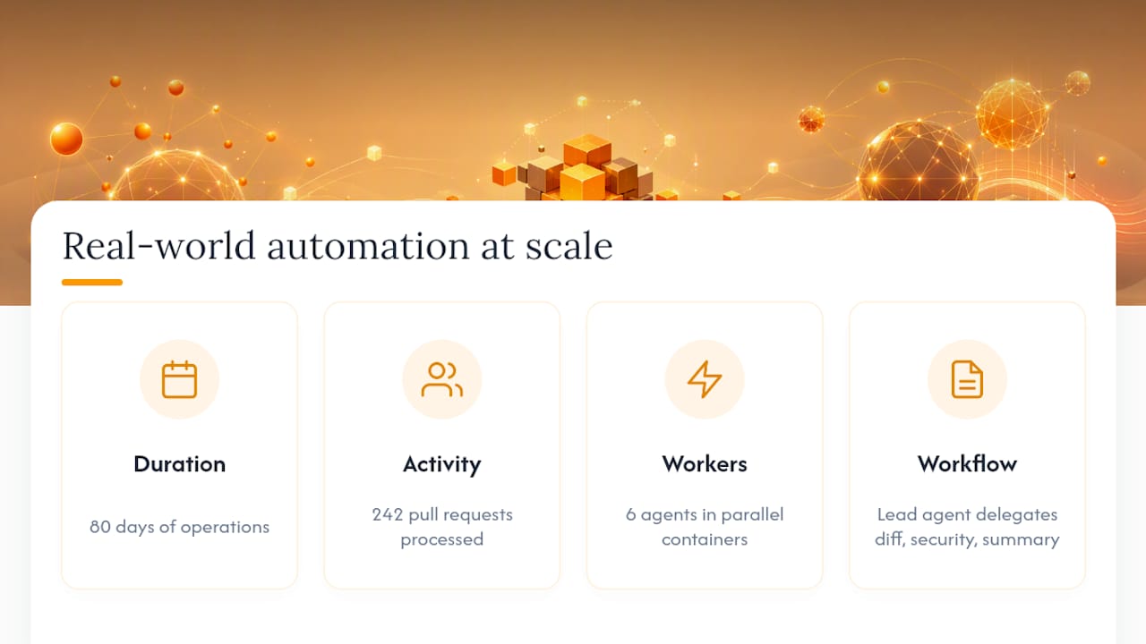 PR summarization workflow and scale metrics