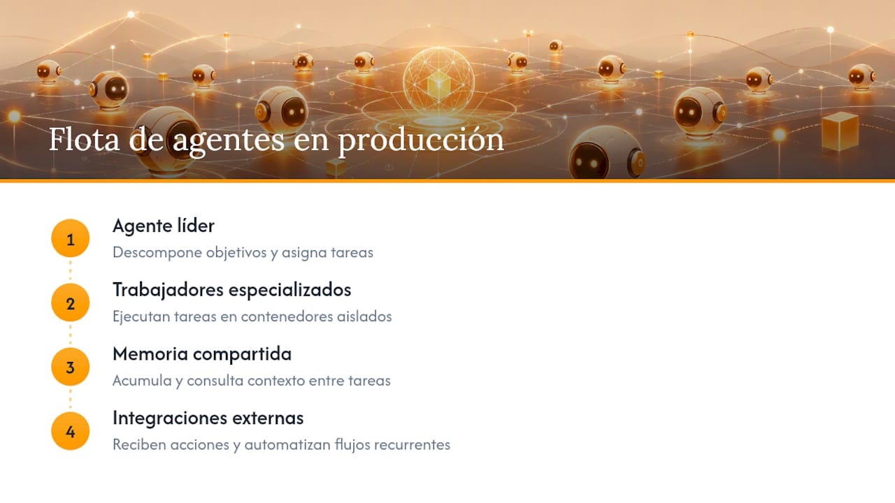 Arquitectura con agente principal y trabajadores independientes