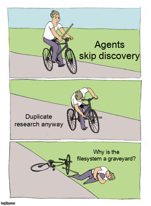 Bike Fall meme about agents causing their own coordination failures